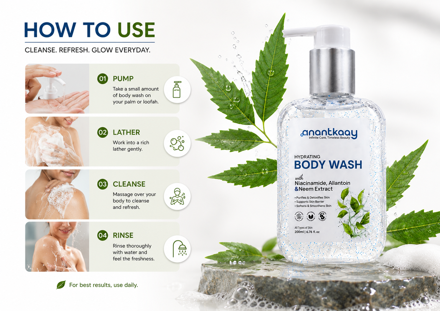 Anantkaay Hydrating Body Wash with Niacinamide, Allantoin & Neem Extract | Gentle Daily Body Cleanser for All Skin Types | Purifies & Cleanses Skin | Supports Skin Barrier | 200 ml - Image 7